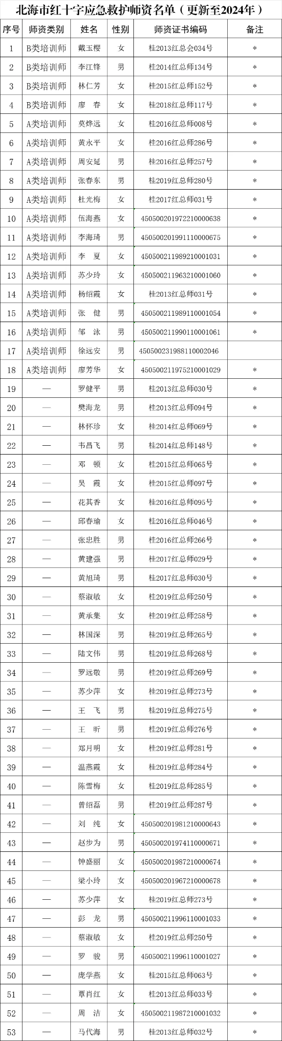 图片 2