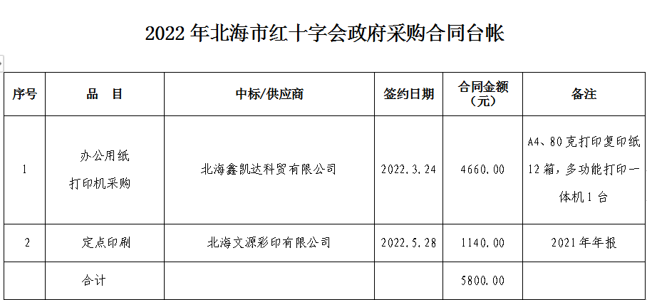 图片 3