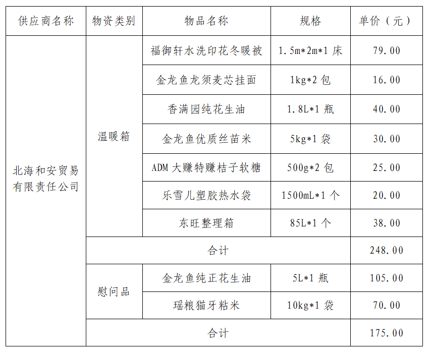 图片 3